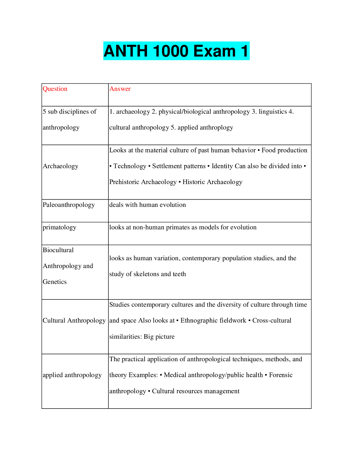 Preview image of ANTH 1000 Exam 1 document